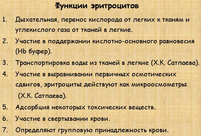 Эритроциты в крови понижены у взрослого, ребенка. Что это значит, причины, как повысить