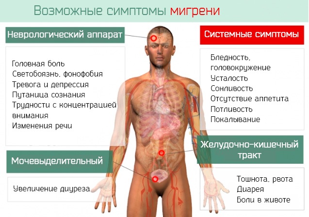 Спазган (Spasgan) от головной боли. Инструкция, аналоги, состав, цена