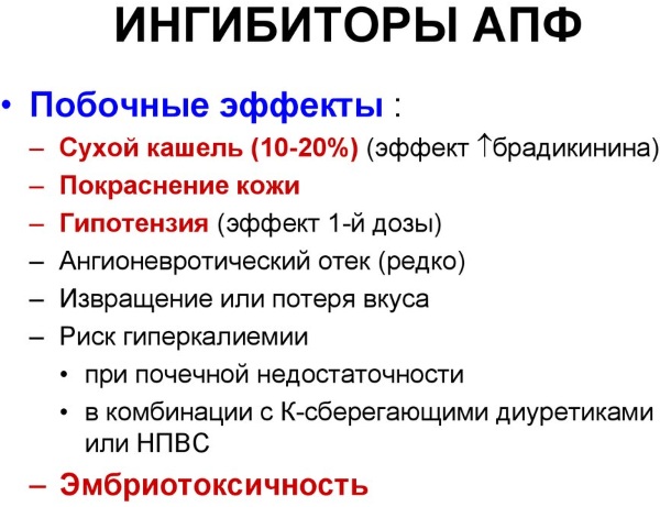 Ингибиторы АПФ. Список препаратов, что это такое, механизм действия, классификация