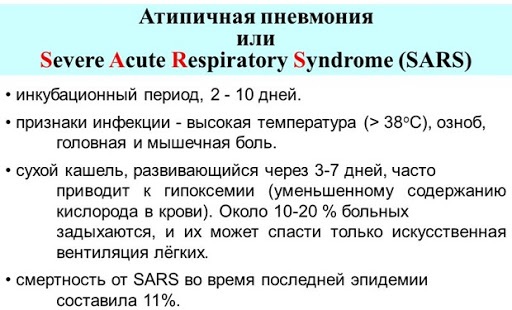 Короновирусная инфекция у человека. Что это такое, симптомы, лечение