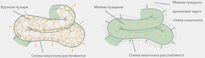 Куплатон (Cuplaton) для новорожденных. Отзывы, инструкция, состав, цена