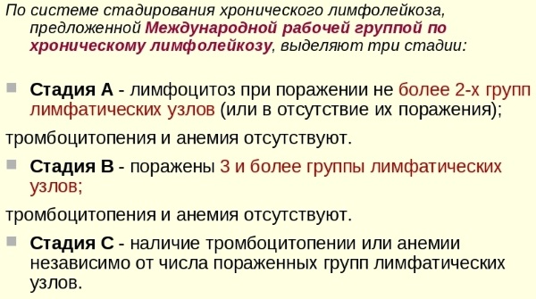 Лимфоцитоз у взрослых. Причины, симптомы, лечение, анализ крови