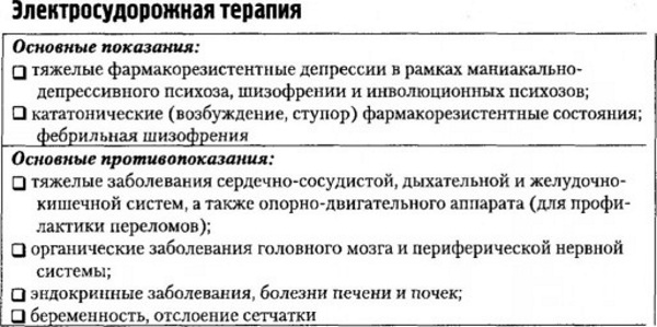 Мания преследования. Симптомы и признаки, как вести себя с больным, лечение