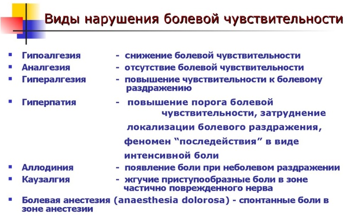 Низкий болевой порог. Что это значит, как определить, повысить, признаки, что делать