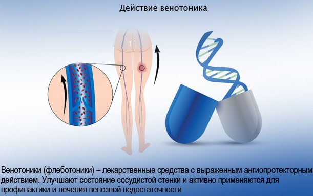 Нормавен крем для ног. Цена, инструкция по применению, аналоги