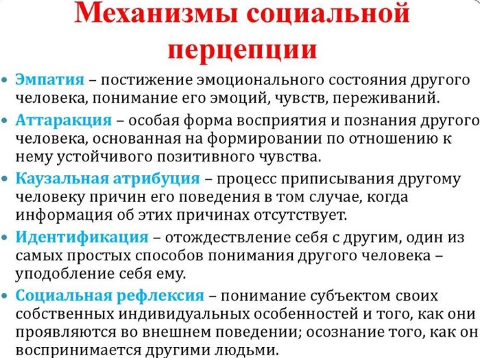 Перцепция в психологии. Что это такое, понятие, механизмы, типы, эффекты, функции