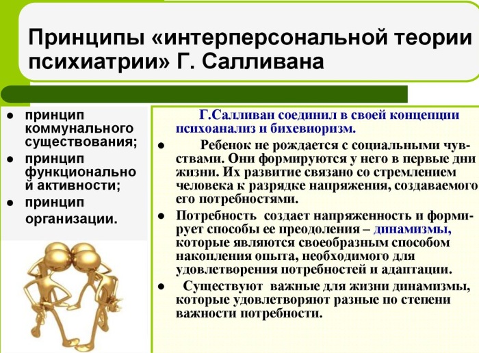 Психоанализ в психологии. Что это такое, определение, представители, основные идеи, преимущества, недостатки, методы