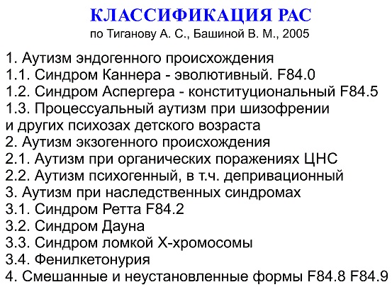 Расстройства аутистического спектра презентация