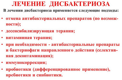 Супракс Солютаб (Suprax Solutab) 400 мг таблетки. Цена, инструкция по применению, аналоги