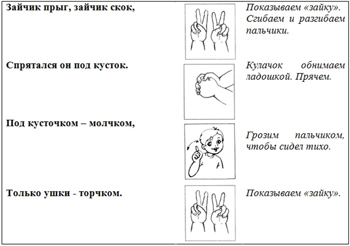 Умственная отсталость. Стадии, степени, классификация, симптомы, причины, лечение