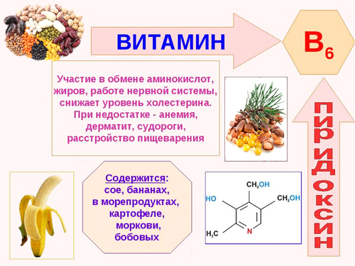 Каталин (Catalin) глазные капли. Цена, инструкция по применению, аналоги