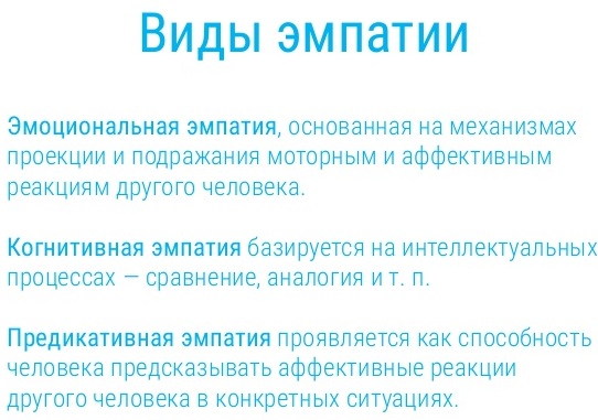 Эмпатия. Что это в психологии, определение, как развить, примеры, виды, признаки