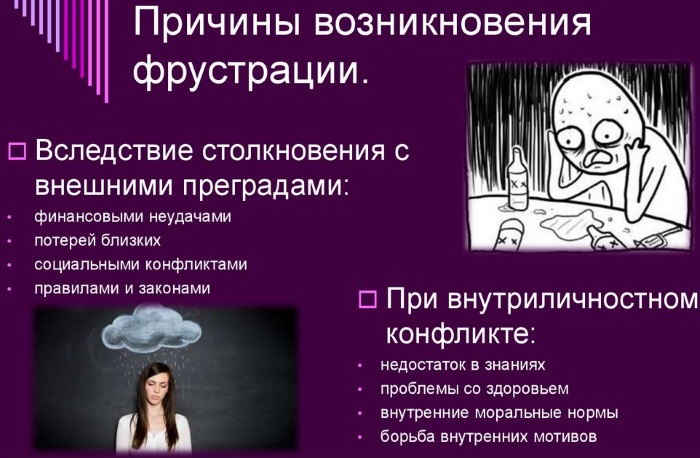 Фрустрация в психологии. Что это такое, определение, примеры, механизм, как избавиться, преодолеть, виды