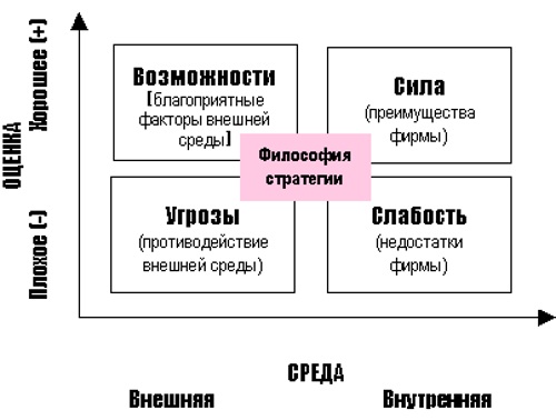 Фрустрация в психологии. Что это такое, определение, примеры, механизм, как избавиться, преодолеть, виды