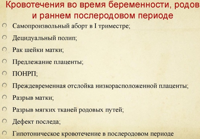 Геморрагический шок. Что это такое, степени, стадии, клинические рекомендации