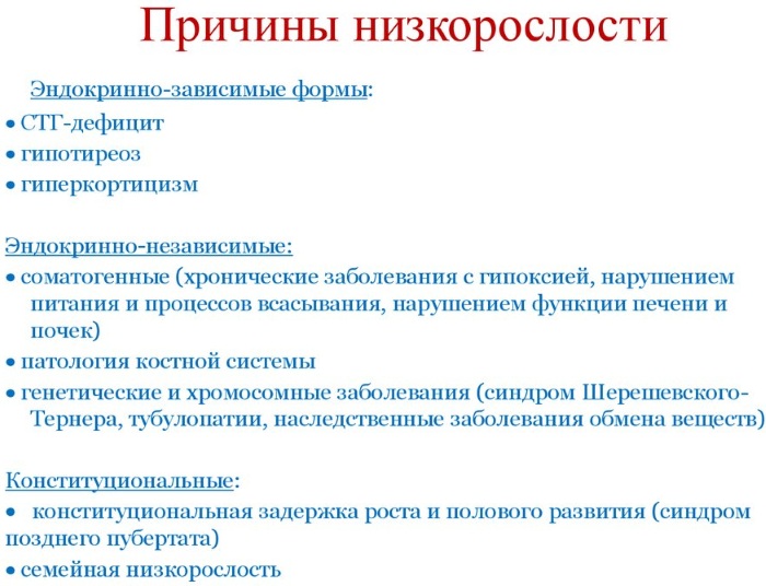 Гормоны роста для подростков. Инструкция, таблетки, инъекции, цены
