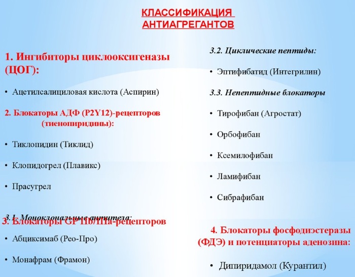 Хондроитин сульфат (Chondroitin sulfate) таблетки. Цена, инструкция по применению, аналоги