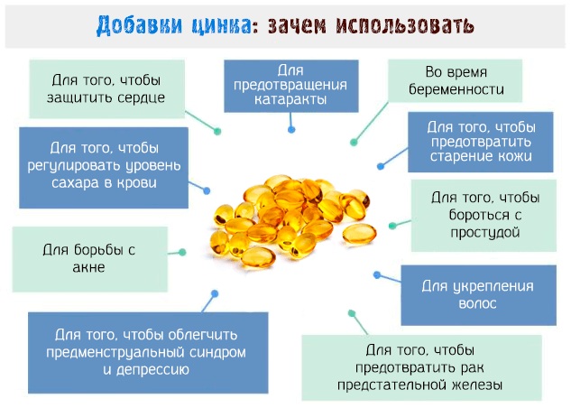 Кальций магний цинк противопоказания thumbnail