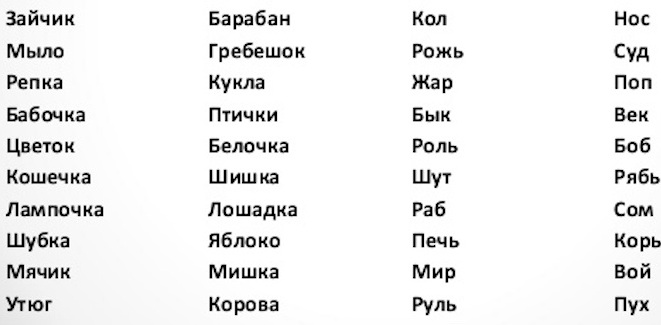 Концентрация внимания в психологии. Что это такое, упражнения, как повысить, способы, причины потери, проблемы, нарушение