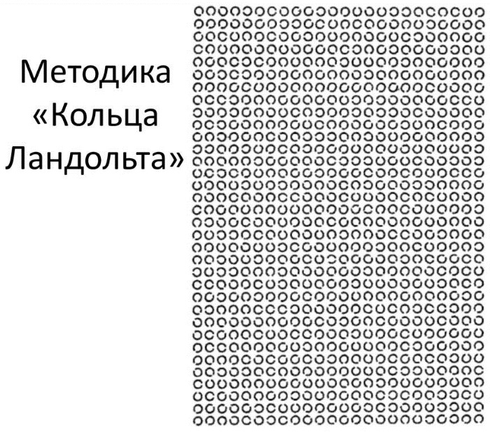 Концентрация внимания в психологии. Что это такое, упражнения, как повысить, способы, причины потери, проблемы, нарушение