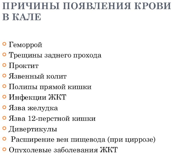 Копрологическое исследование кала. Что это, как сдавать, расшифровка, подготовка