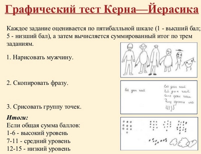 Кризис 7 лет у ребенка. Возрастная психология: Выготский, Эльконин, Петрановская, как проявляется, вести себя родителям