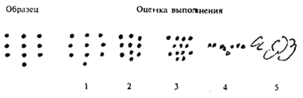 Кризис 7 лет у ребенка. Возрастная психология: Выготский, Эльконин, Петрановская, как проявляется, вести себя родителям