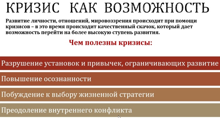 Кризис возрастного развития. Что это такое в психологии, влияние, основные проявления, периодизация, особенности