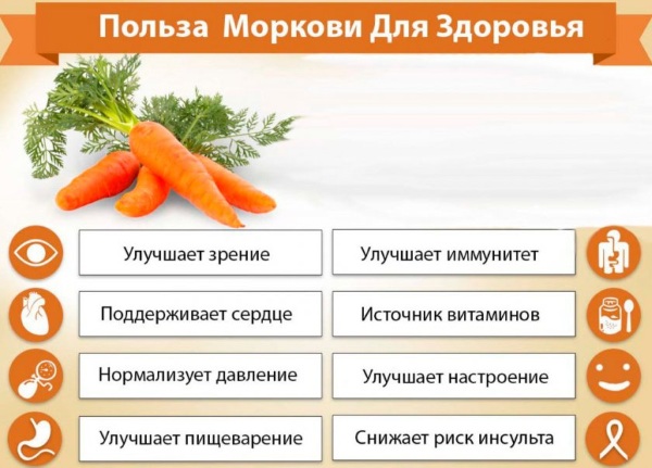 Лактогон. Отзывы кормящих мам, инструкция по применению, таблетки, чай