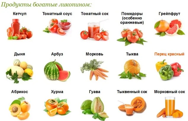 Ликопин (Lycopene). Инструкция по применению в таблетках, аналоги, для чего нужен организму, цена