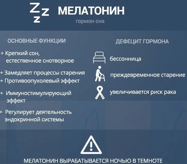 Мелатонин: 11 полезных свойств гормона сна