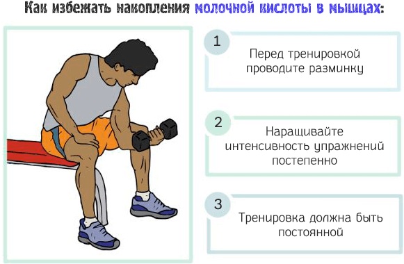 Миозит икроножных мышц. Симптомы и лечение после гриппа, ОРВИ, переохлаждения, какой врач лечит