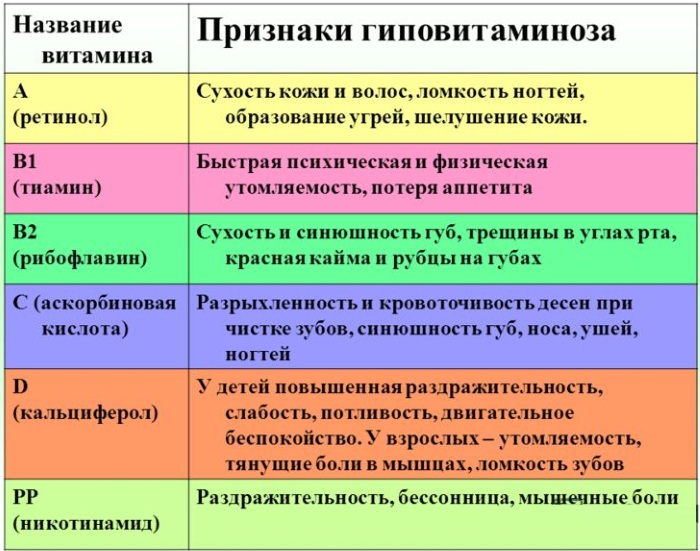 Монте-вит Премиум. Отзывы, инструкция по применению, состав, цена