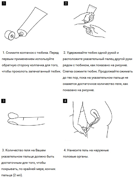 Мульти-Гин Актигель (Multi-Gyn Actigel). Цена, инструкция, аналоги, противопоказания