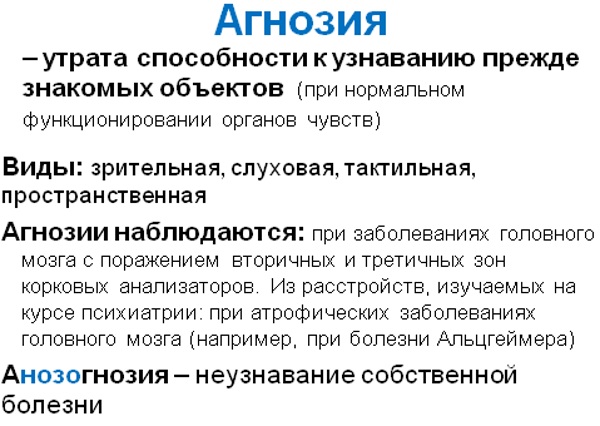 Нарушение восприятия в психологии фонематического, зрительного, времени, цвета. Особенности у детей, взрослых, причины, симптомы, виды