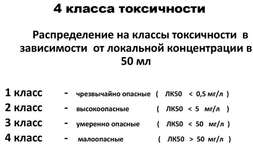 Натрия тетраборат (sodium tetraborate) раствор в глицерине. Инструкция по применению при молочнице, стоматите, герпесе