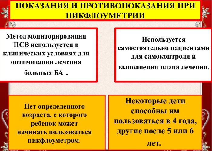 Пикфлоуметрия. Алгоритм проведения, норма у взрослых, детей, таблица при астме, ХОБЛ, бронхите, пневмонии