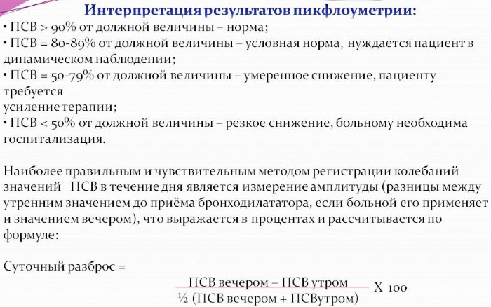 Пикфлоуметрия. Алгоритм проведения, норма у взрослых, детей, таблица при астме, ХОБЛ, бронхите, пневмонии