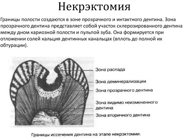 Поражение электрическим током. Что это такое, причины, симптомы, первая помощь, воздействие на организм