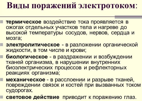 Поражение электрическим током. Что это такое, причины, симптомы, первая помощь, воздействие на организм