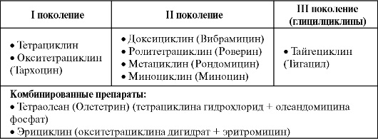 Прогинова (Proginova). Отзывы и результаты при планировании беременности, инструкция по применению, для чего назначают