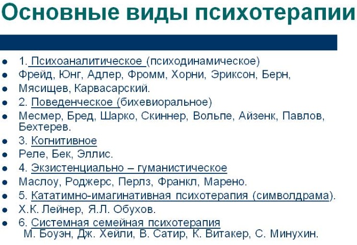 Психотерапия в психологии. Что это такое, методы, виды: групповая, экзистенциальная, когнитивная, семейная, поведенческая, цель