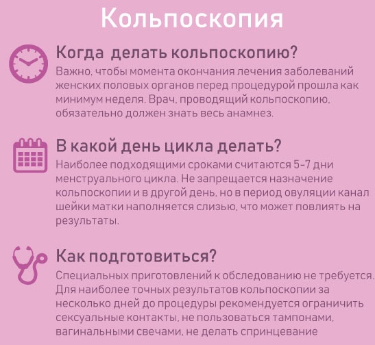 Расширенная кольпоскопия. Что это за анализ, что показывает, показания, подготовка