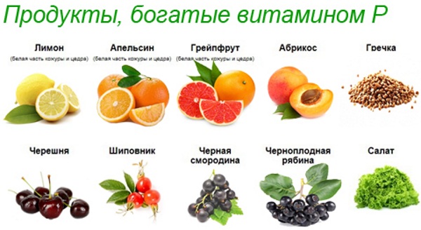 Рутозида тригидрат (Rutoside trihydrate). Что это, инструкция по применению, цена