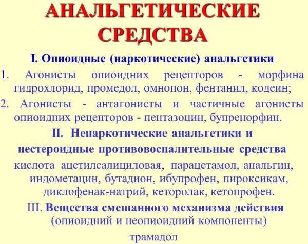 Серозометра в постменопаузе. Лечение, отзывы, что это такое, причины