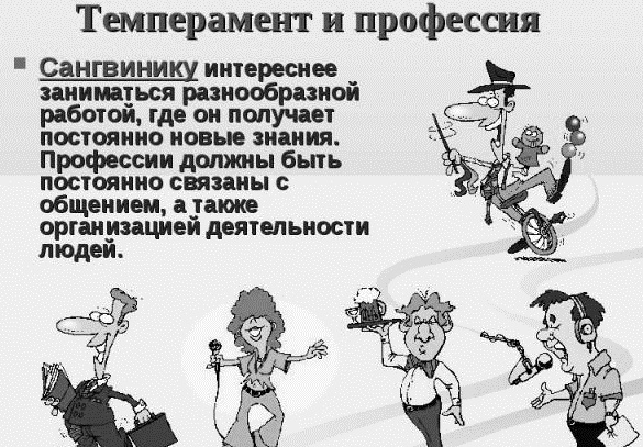 Темперамент это в психологии: определение кратко, виды, тест, характер, деятельность. Презентация