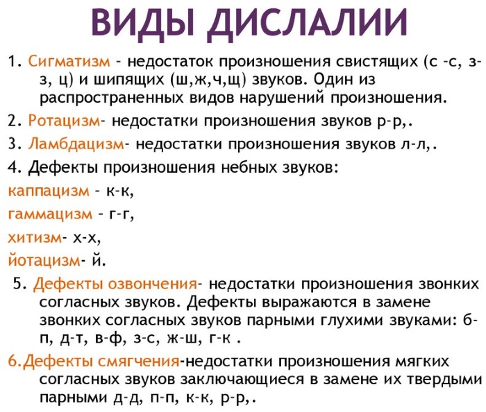 Тяжелые нарушения речи. Что это, классификация, диагнозы, причины, к чему приводят