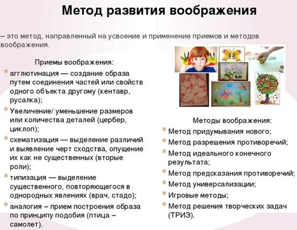 Воображение в психологии. Виды, что это такое, определение, свойства, функции, классификация, примеры, нарушения