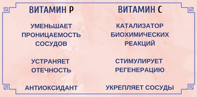 Аскорутин (Ascorutin) для детей. Дозировка, инструкция по применению, цена