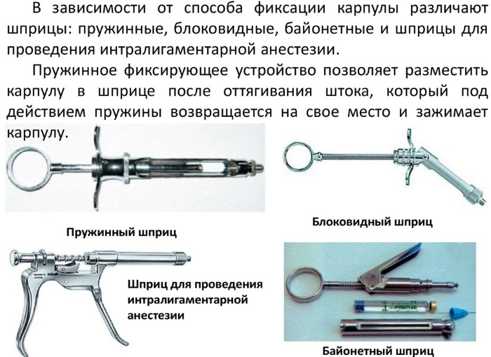 Карпульный шприц в стоматологии фото